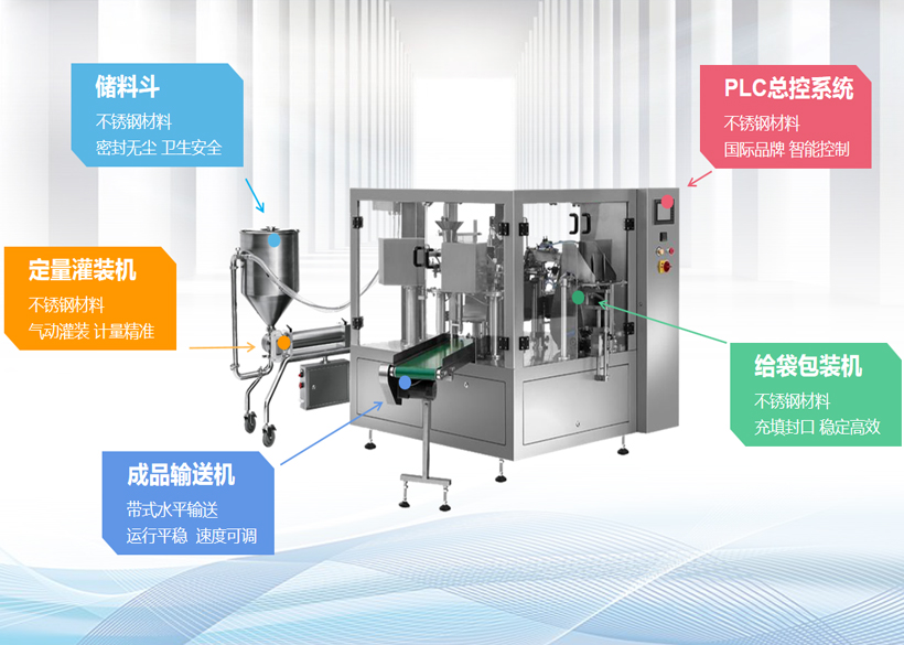 信遠標準包裝機組 | 液體全自動給袋包裝機組