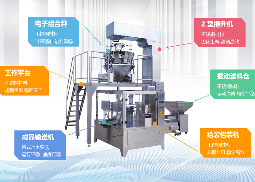 信遠標準包裝機組 | 顆粒料全自動給袋包裝機組